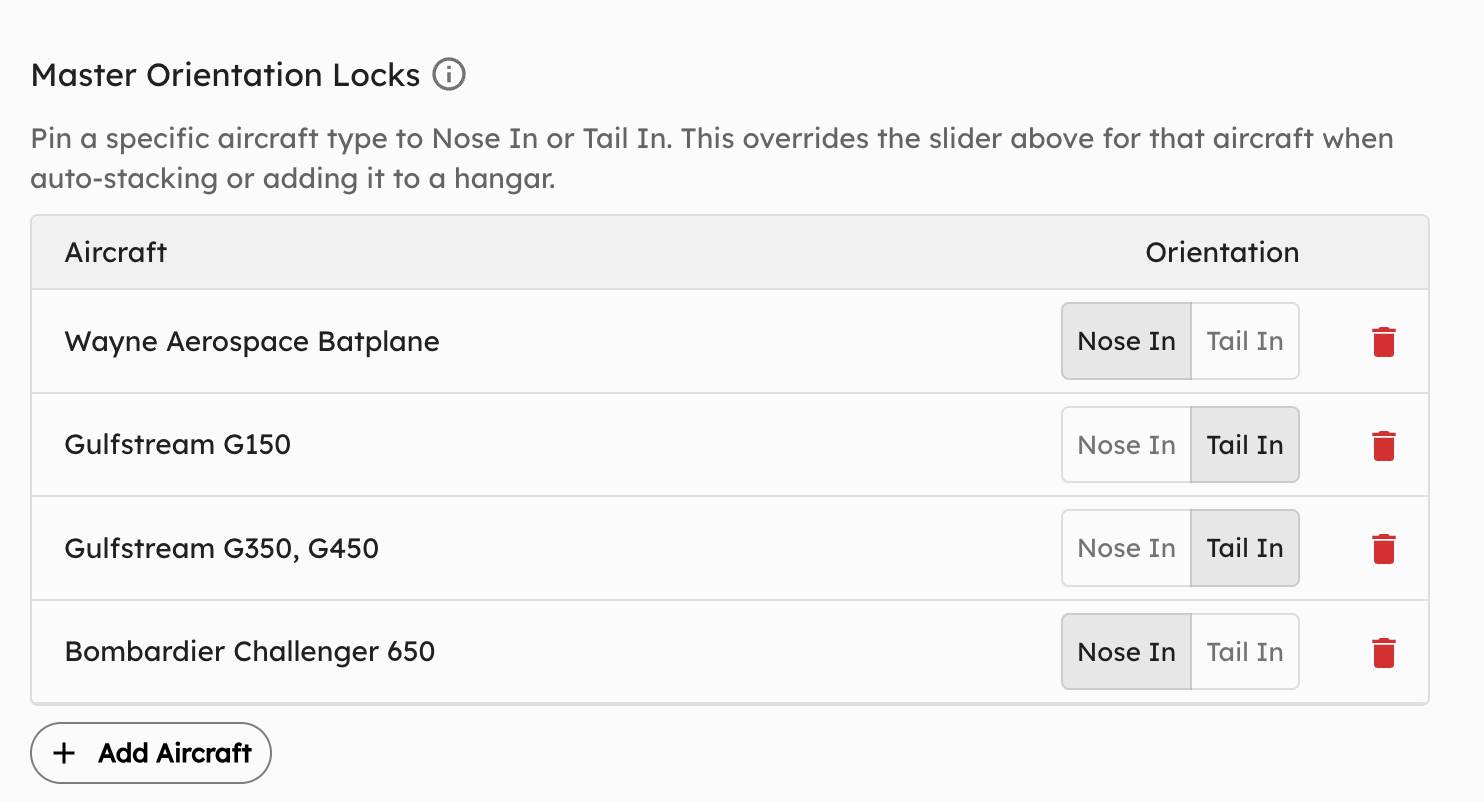 Master orientation lock pinning an aircraft type to nose-in or tail-in