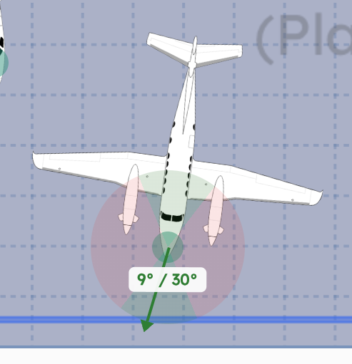 Tow limit indicator in the green, safe range