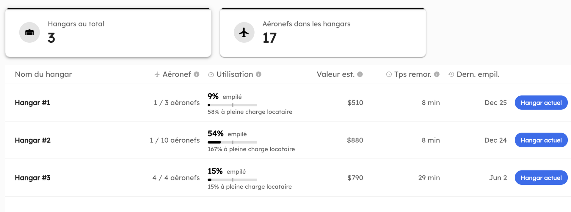 AirPlx hangar list in French, showing each hangar with its aircraft count and utilization