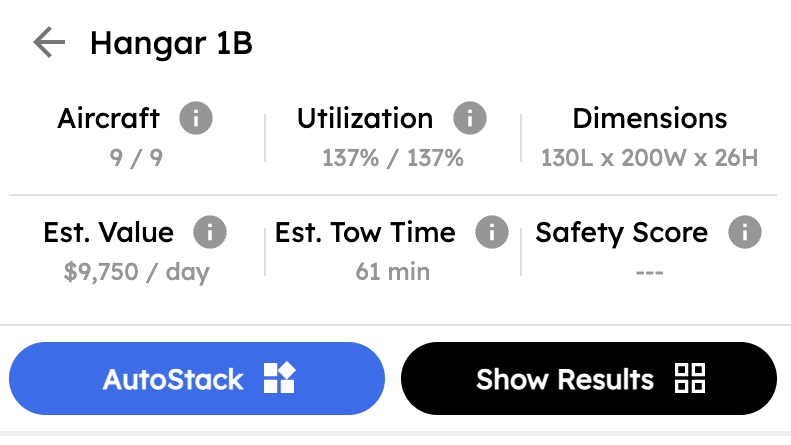 AirPlx hangar statistics: aircraft count, utilization, dimensions, estimated value, estimated tow time and safety score