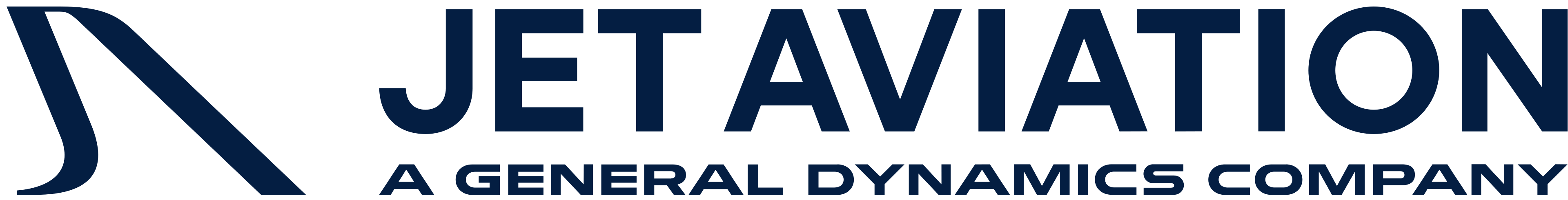 Jet Aviation Milwaukee logo