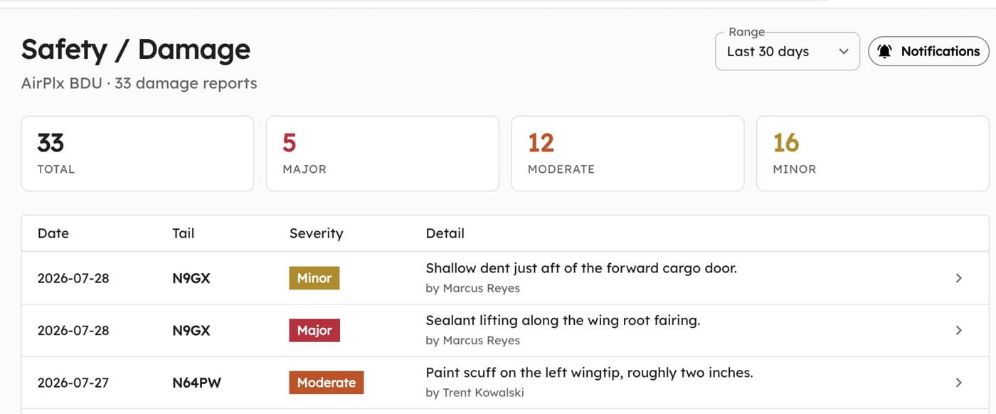 The AirPlx safety and damage log with notifications enabled: 33 reports over 30 days split into 5 major, 12 moderate and 16 minor, above the most recent reports with their tail, severity and detail