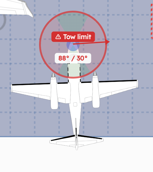 A close view of an AirPlx hangar layout with a twin-engine turboprop circled in red and marked Tow limit, showing 88 degrees required against a 30 degree steering limit